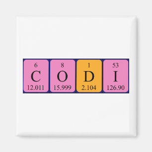 Codi periodiek table name magnet magneet