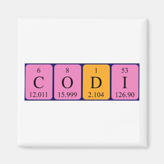 Codi periodiek table name magnet magneet (Voorkant)