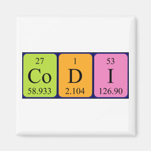 Codi periodiek table name magnet magneet