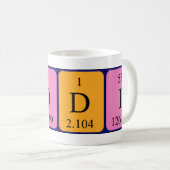 Codi tasse de nom de table périodique (Devant droit)