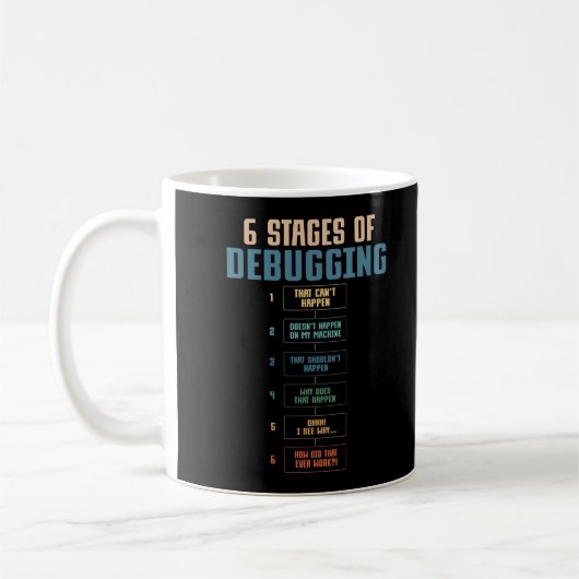 Coding Humor Debugging Programming Bug Coder Koffiemok (Links)