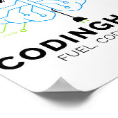 Codingholic Tech Brain Programmeur Poster (Hoek)