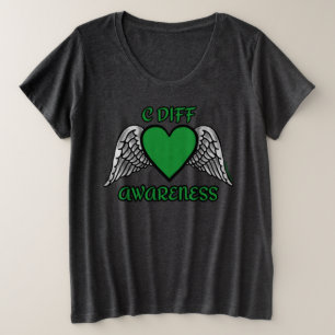 Coeur/ailes...C Diff