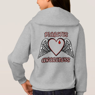 Coeur/ailes...Diabète