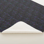 Coeur Vérifier couverture Sherpa (3/4)