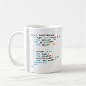Coffee Break Coding Software Engineer Funny Koffiemok (Links)