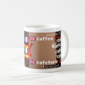 Coffee-café-caffè-Kaffee Koffiemok (Voorkant rechts)