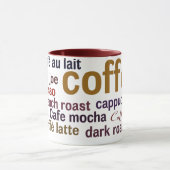 Coffee Cloud mok (Midden)