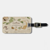 Coffee Collage Bagagelabel (Voorkant horizontaal)