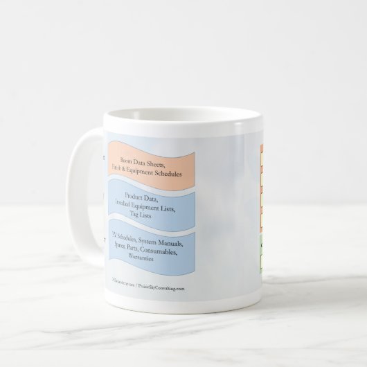 Coffee Mug (Devant gauche)