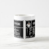 Coffee Mug article RPG (Centre)