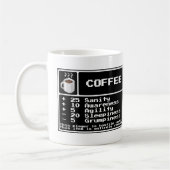 Coffee Mug article RPG (Gauche)