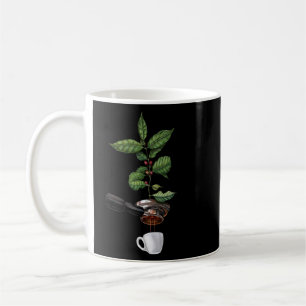 Coffee Plant Espresso Barista Coffee Lover Coffee Koffiemok