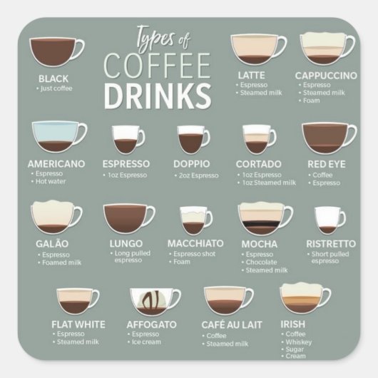 Coffee sticker (Devant)