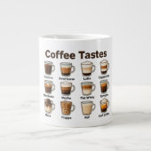 Coffee taste Specialty Mug (Devant)