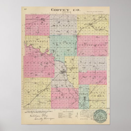 Coffey County, Kansas Poster (Voorkant)