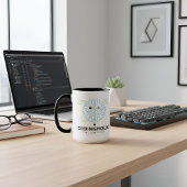 Coffiemokset voor programmeurs en codeursduo mok