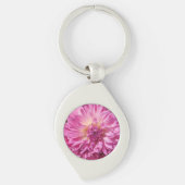 CogNIET Sleutelhanger (Voorkant)