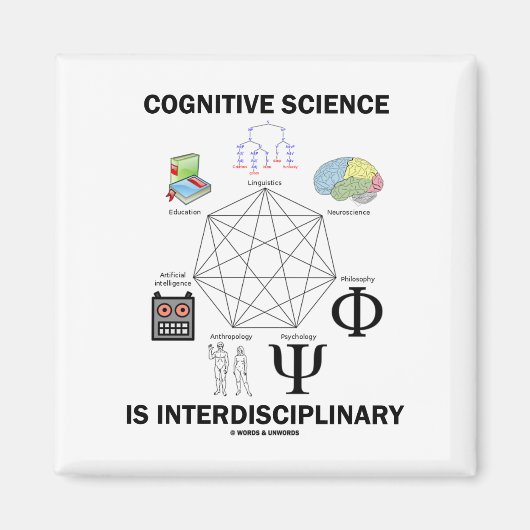 Cognitive Science is interdisciplinair Magneet (Voorkant)