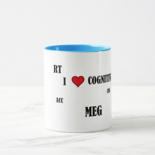 Cognitive science mok (Midden)