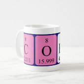 Cohen tasse de nom de table périodique (Devant gauche)