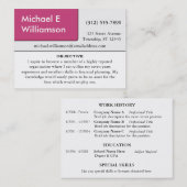 Coin rose foncé RESUME Cartes de visite (Devant / Derrière)