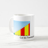 Col du Tourmalet Mug (Devant gauche)