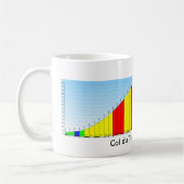 Col du Tourmalet Mug (Gauche)