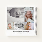 Collage de photos de famille Joyeux Carnet du Nouv (Dos)