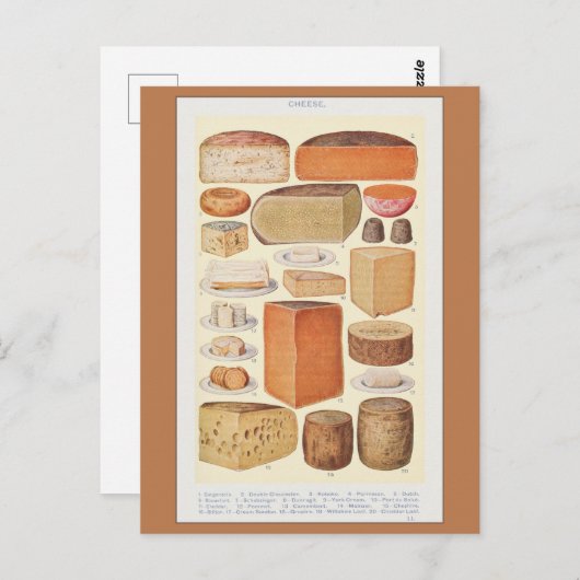  Collage van huishoudkaas, Beeton, 1923 Briefkaart (Voorkant / Achterkant)