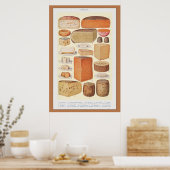  Collage van huishoudkaas, Beeton, 1923 Poster (Keuken)