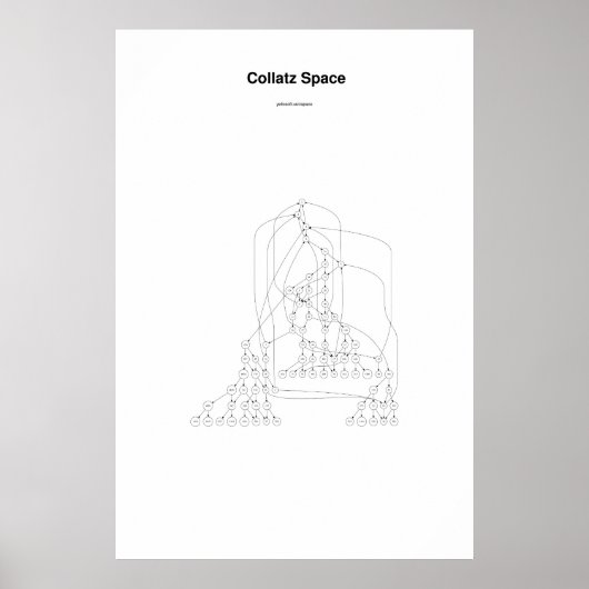 Collatzruimte Poster (Voorkant)