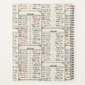 Collectie oude mediawisselaar planner (Achterkant)