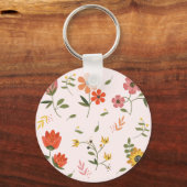 collectie sleutelhanger (Voorkant)