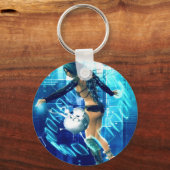 Collectie van gegevens sleutelhanger (Voorkant)