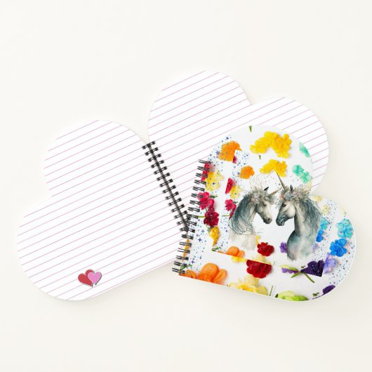 Collection carnet StyledByTrreal, (Intérieur)