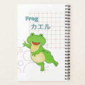 Collection Cute Frog-Kawaii (Dos)