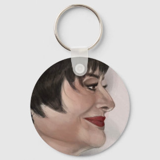 Collection de porte-clés Broadway Deva Fan Art