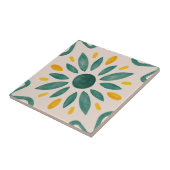 Collection MHN Carreaux vert et jaune (Côté)