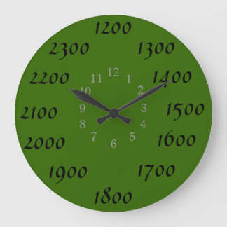 Collections de la Terre Horloge murale temps milit