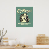 College: Leiders Drink Morgen vandaag Poster (Keuken)