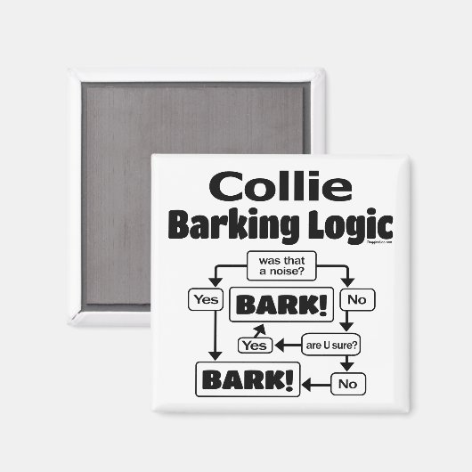 Collie Barking Logic Magneet (Voorkant / Achterkant)