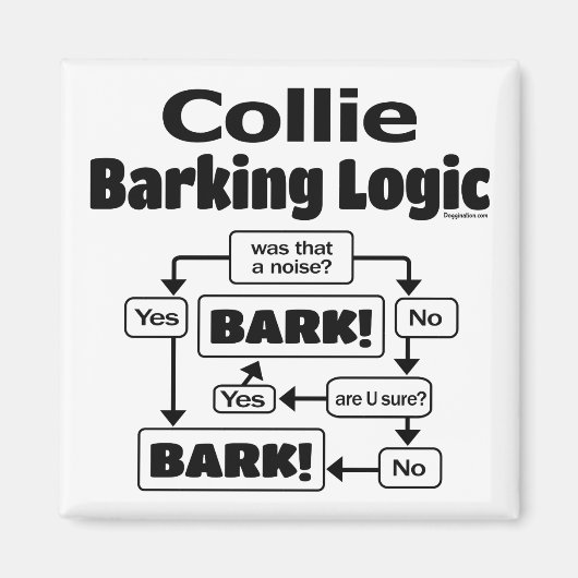 Collie Barking Logic Magneet (Voorkant)