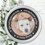 Collier Pet Memorial Animaux de compagnie perte Cadeau per<br><div class="desc">Honore ton meilleur ami avec un collier photo de la mémoire d'animal de compagnie personnalisé. Ce collier commémoratif unique est le cadeau idéal pour vous, votre famille ou vos amis pour rendre hommage à votre être cher. Ce collier commémoratif de chien présente un design simple en noir et blanc avec...</div>