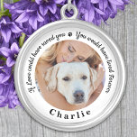 Collier Photo personnalisée de chien commémoré pour animau<br><div class="desc">Honore ton meilleur ami avec un collier de mémorial personnalisé pour animaux de compagnie. Ce souvenir unique est le cadeau parfait pour vous, votre famille ou vos amis pour rendre hommage à votre être aimé. Ce collier unique de mémorial pour chien présente un design simple en noir et blanc avec...</div>