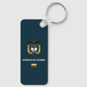 Colombia passport phone case sleutelhanger (Achterkant)