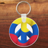 Colombia Sleutelhanger (Voorkant)