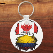 Colombiaanse Canadese stratenvlag (Canada) Sleutelhanger (Achterkant)