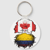 Colombiaanse Canadese stratenvlag (Canada) Sleutelhanger (Achterkant)