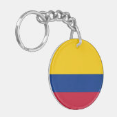 Colombiaanse vlag sleutelhanger (Voorkant Links)
